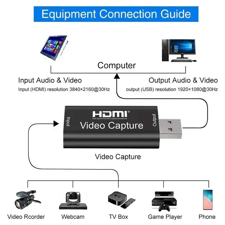 CAPTURADORA DE VIDEO USB a HDMI, 1080P, 60Hz, 4K, HDMI - HARTEC