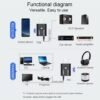 RECEPTOR Y TRANSMISOR USB BLUETOOTH 5.0 /2 EN 1 /RX+TX - Imagen 7