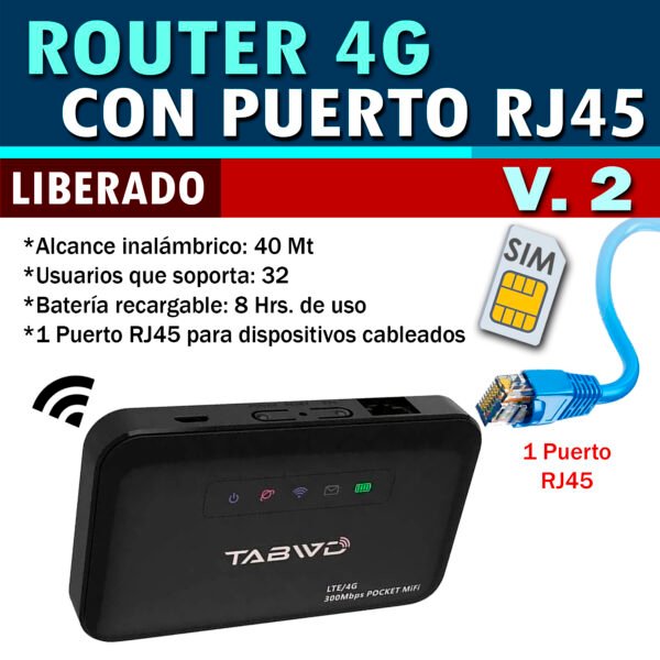MINI ROUTER WIFI PORTATIL 4G